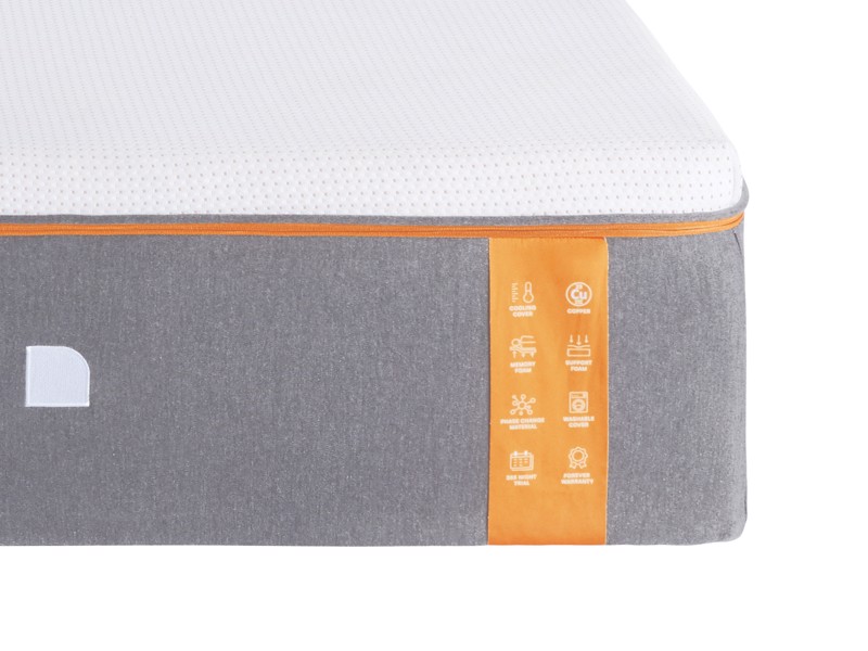 Nectar Hybrid Luxe Mattress4