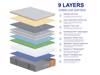 Nectar Hybrid Luxe Mattress2