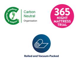 Nectar Hybrid Plus Super King Size Mattress6