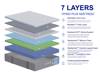 Nectar Hybrid Plus King Size Mattress2