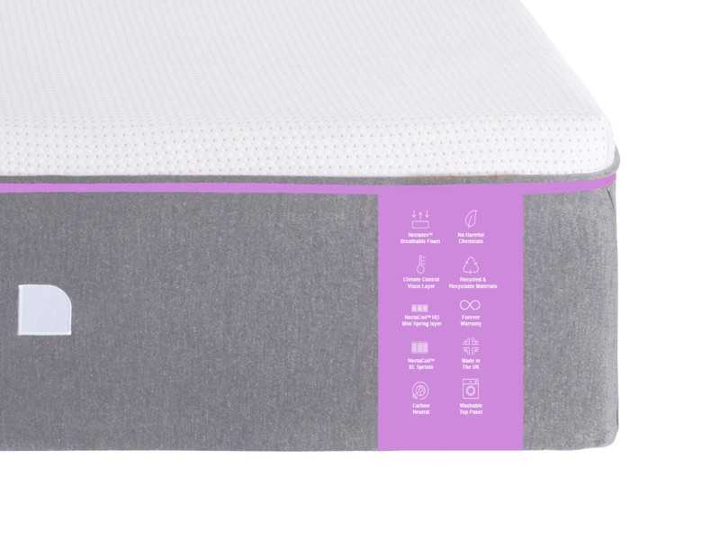 Nectar Hybrid Pro Mattress4