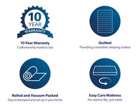 SleepSoul Bliss King Size Mattress7
