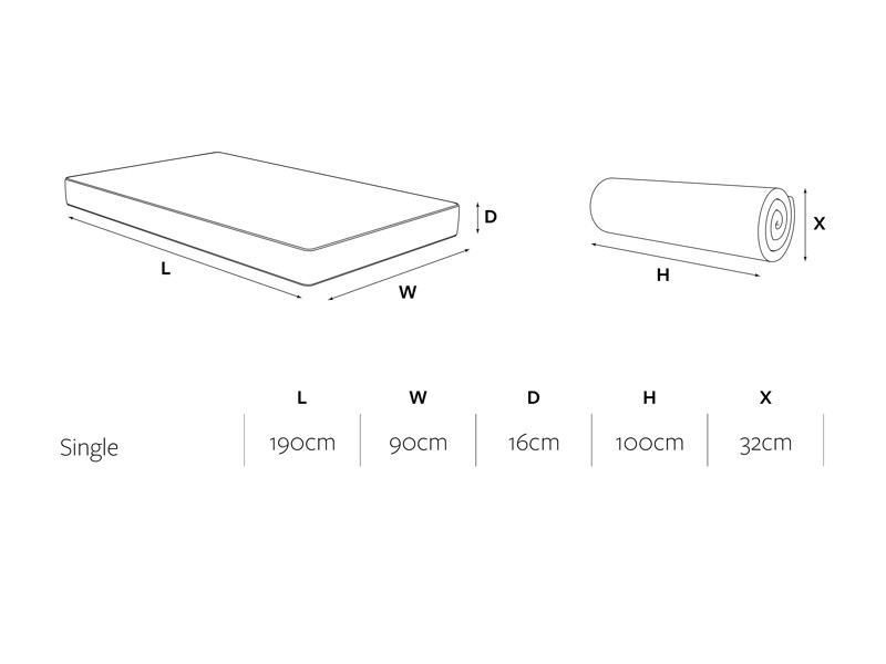 JAY-BE More Memory E-Spring Single Mattress8