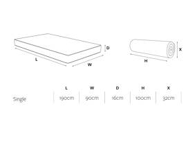 JAY-BE More Memory E-Spring Mattress8