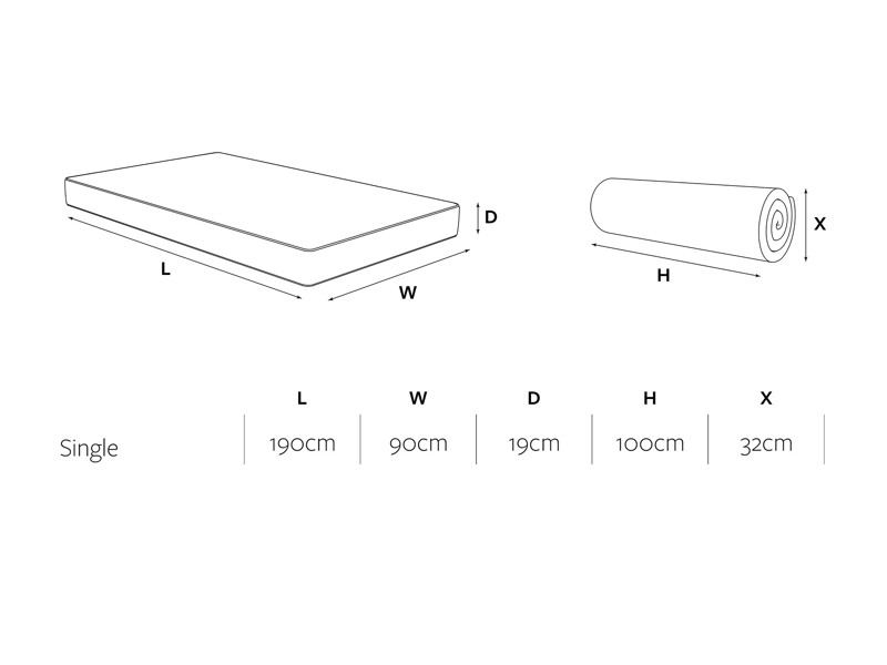 JAY-BE More Memory E-Pocket Mattress9