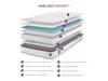 JAY-BE More Memory E-Pocket Mattress2