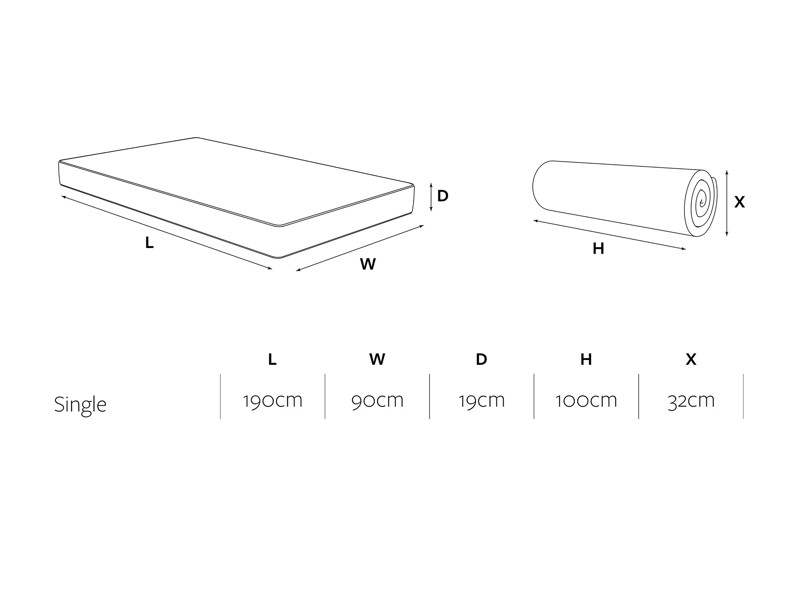 JAY-BE More Memory E-Pocket Single Mattress8