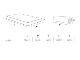 JAY-BE More Memory E-Pocket Mattress8