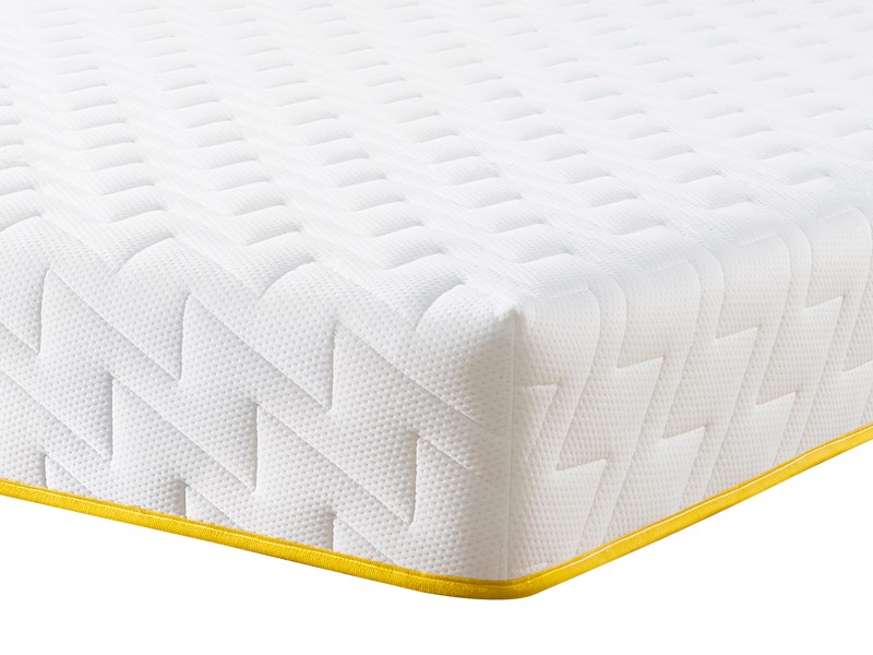 Relyon Aura Single Mattress4