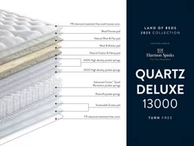 Harrison Spinks Quartz Deluxe Mattress6