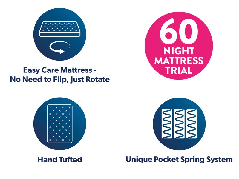 Hypnos Premier Deluxe Small Double Divan Bed9