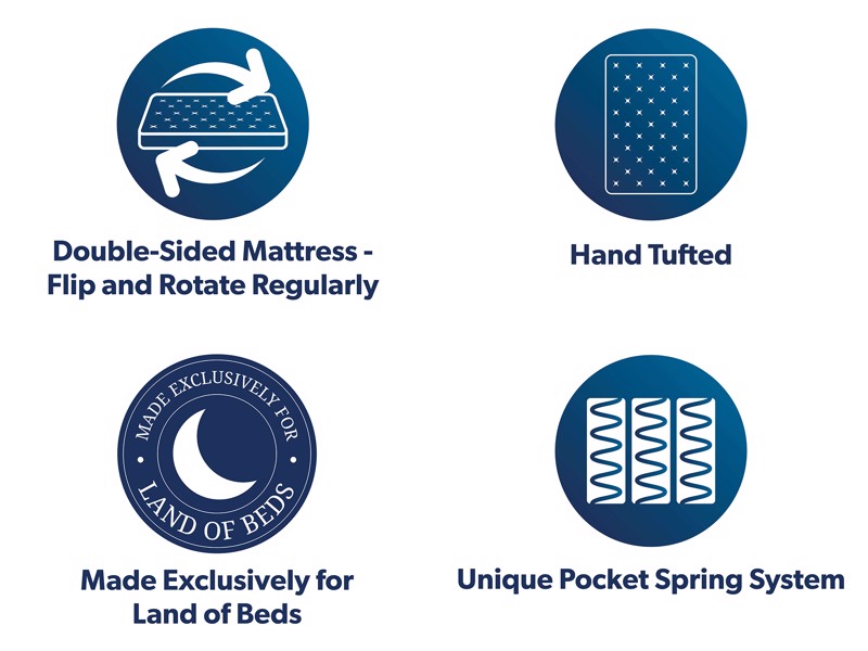 Hypnos Cambridge Deluxe King Size Zip & Link Divan Bed5