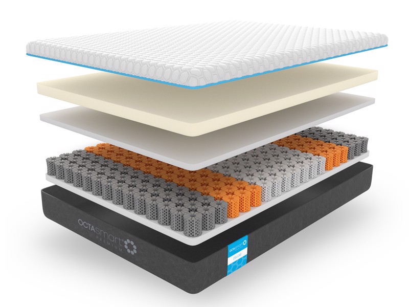 Dormeo Octasmart Premium Deluxe Mattress8