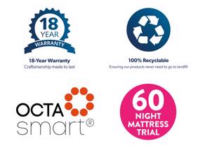Dormeo Octasmart Premium Deluxe King Size Mattress3