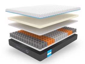 Dormeo Octasmart Premium Deluxe King Size Mattress8