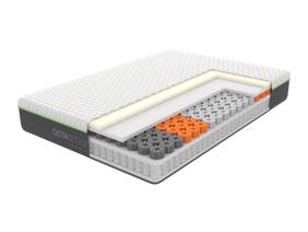 Dormeo Octasmart Premium Hybrid Plus Single Mattress6