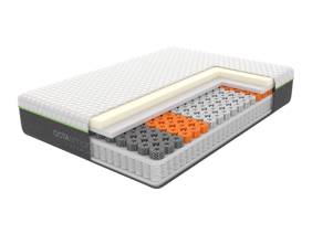 Dormeo Octasmart Premium Hybrid Deluxe Mattress3