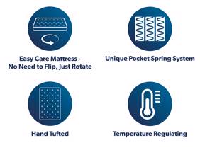 Relyon Luxury Pashmina 2350 Mattress6