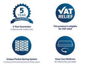 MiBed Dreamworld Lindale Pocket Adjustable Single Adjustable Mattress3