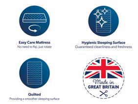 Airsprung Sleep Fresh Divan Bed8