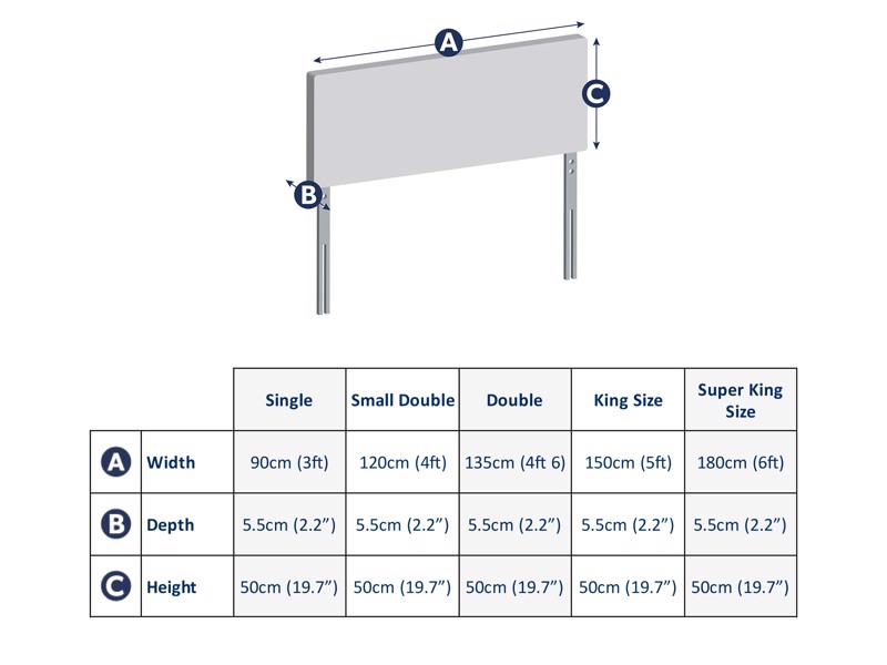 Airsprung Rise Headboard4