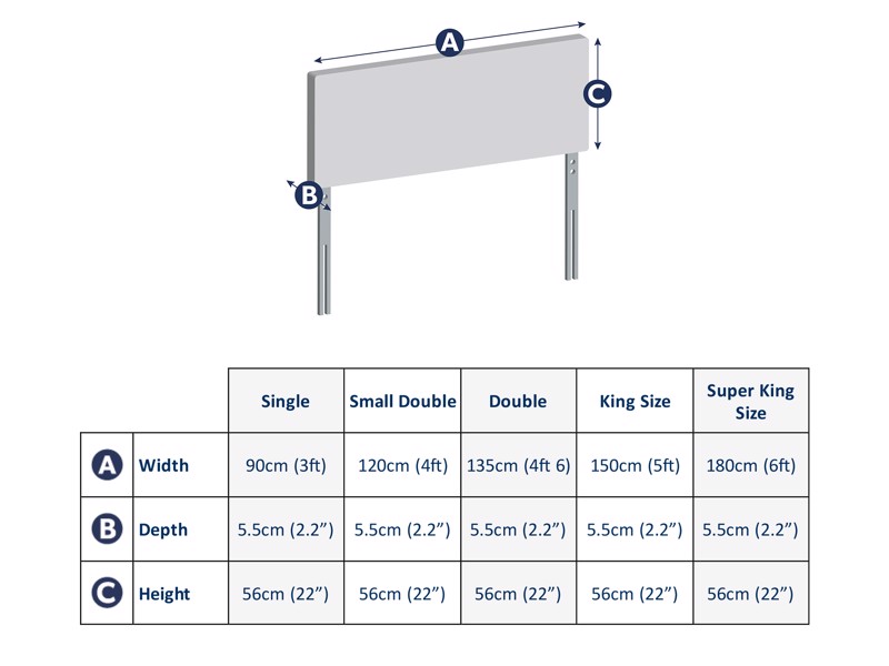 Airsprung Nova Headboard5