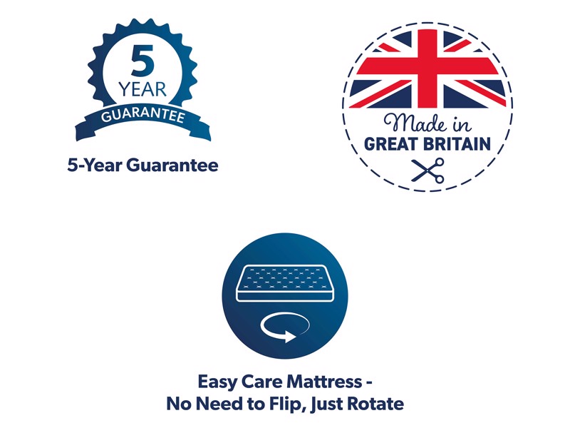 MiBed Launceston Adjustable Mattress5