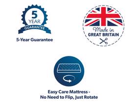 MiBed Launceston Adjustable Mattress5