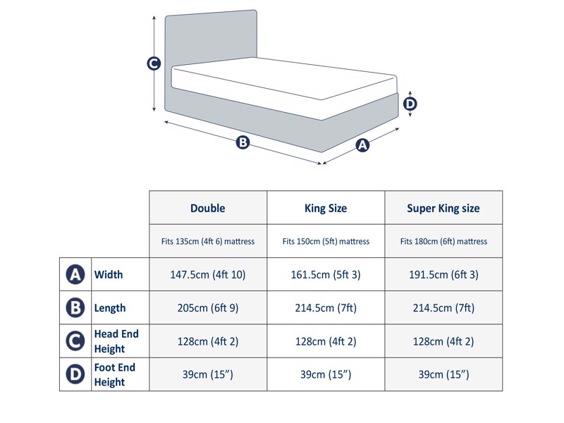 Land Of Beds Harding Marbella Grey Fabric Ottoman Bed5