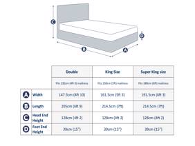 Land Of Beds Harding Marbella Grey Fabric Ottoman Bed5
