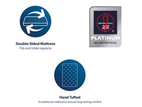 Sleepeezee Ortho Bespoke Gold Small Double Divan Bed9