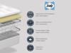Sealy Dreamworld Ortho Plus Memory Super King Size Zip & Link Mattress5