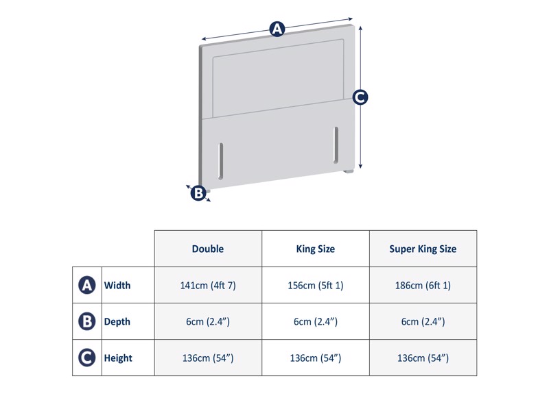 Sealy Tate Headboard10