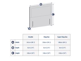 Sealy Tate Headboard10