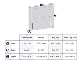 Land Of Beds Garda Headboard2