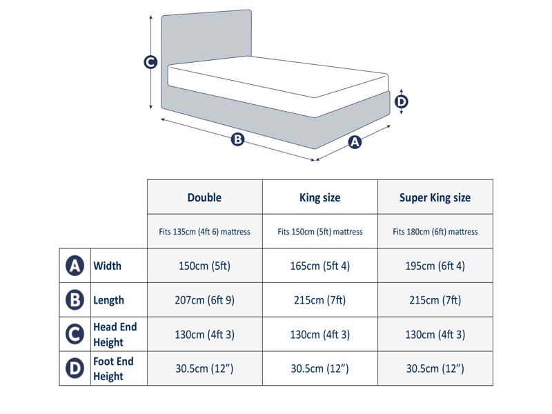 Land Of Beds Cordelia Grey Fabric Bed Frame6