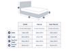 Land Of Beds Cordelia Grey Fabric Bed Frame6