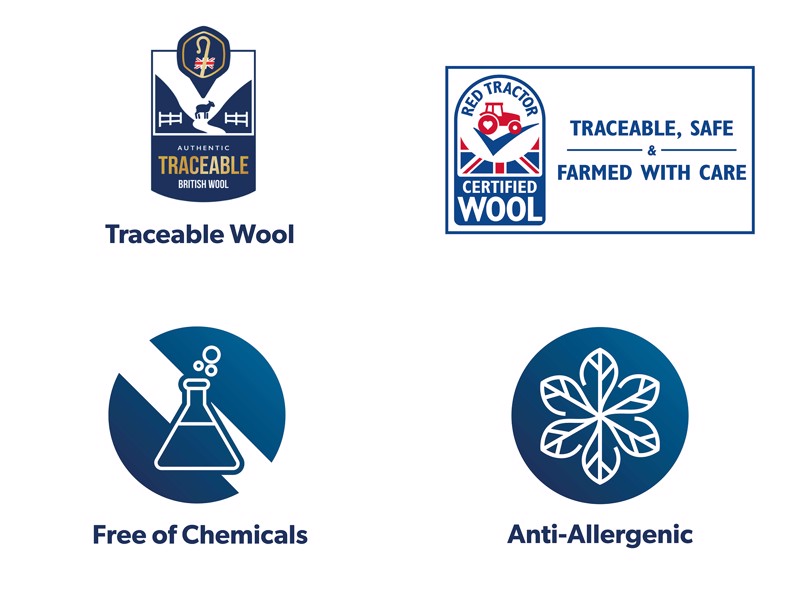 Hypnos Origins Supreme Comfort Mattress Topper4