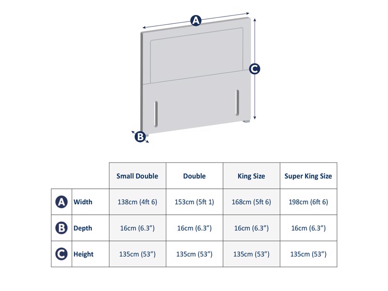 Relyon Blenheim Headboard2