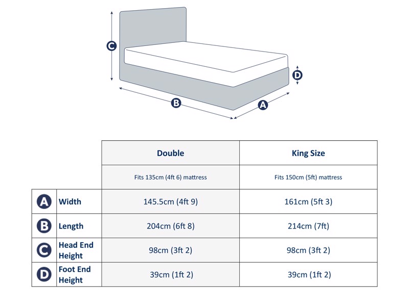 Land Of Beds Elara White Wooden Double Ottoman Bed6