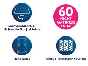 Hypnos Ortho Gold Single Divan Bed6