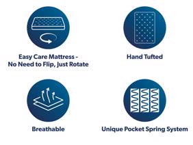 Hypnos Orthocare Superior King Size Mattress8