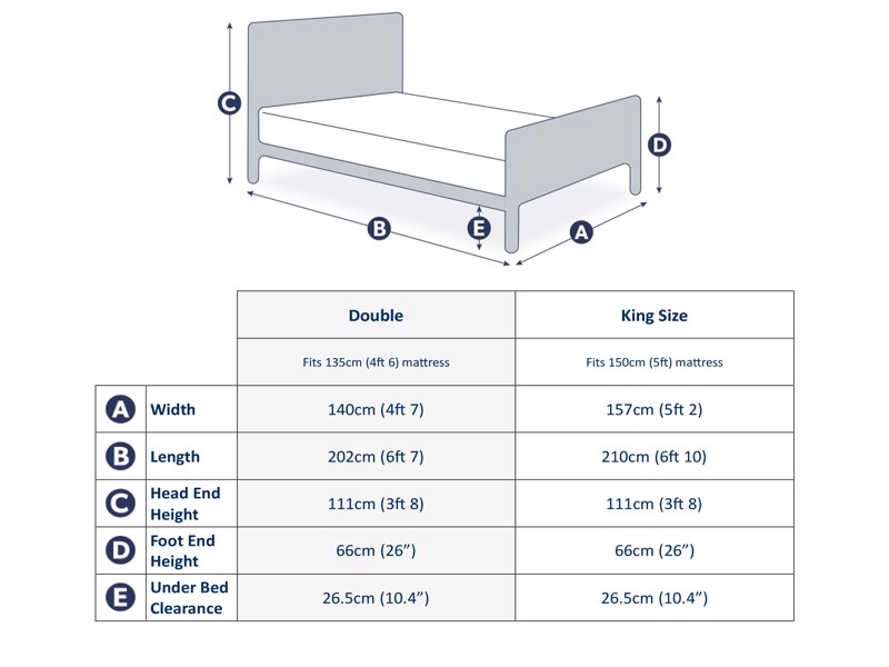 Land Of Beds Sloane Black Metal King Size Bed Frame5