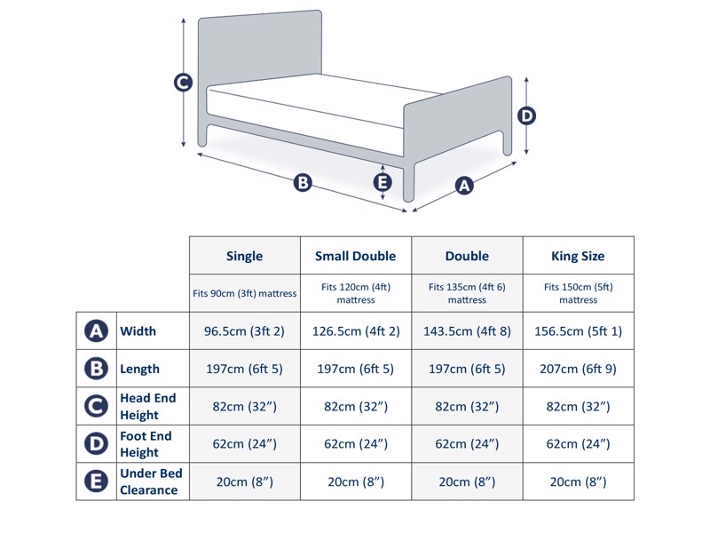 Land Of Beds Harper White Wooden Bed Frame4