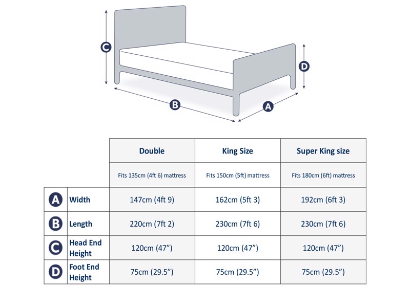 Land Of Beds Ashridge Cream High Footend Wooden Double Bed Frame5