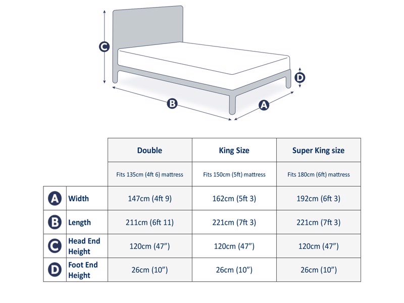 Land Of Beds Ashridge Cream Low Footend Wooden Bed Frame5