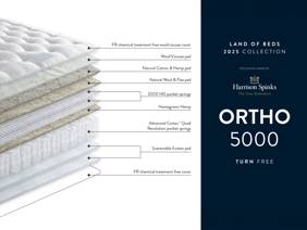 Harrison Spinks Ortho Deluxe Divan Bed5