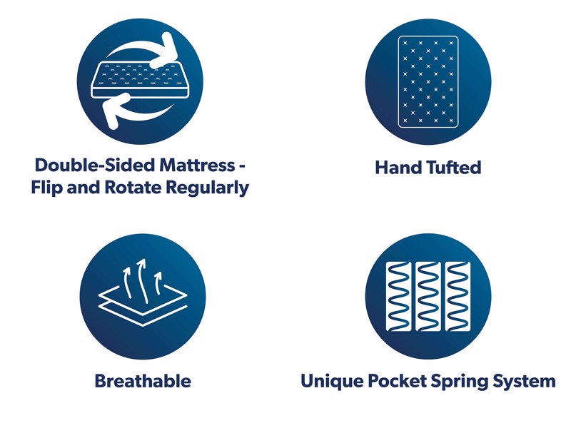 Hypnos Wool Origins 8 King Size Zip & Link Divan Bed5