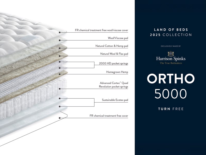 Harrison Spinks Ortho Deluxe Super King Size Mattress2