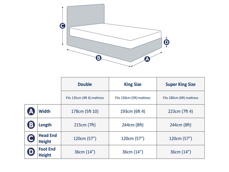 Land Of Beds Majesty Silver Grey Fabric Double Bed Frame9